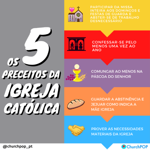 Infográfico Os 5 preceitos da Igreja Católica