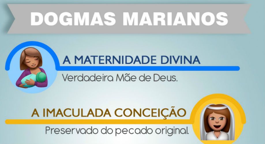 Infográfico: Conheça os dogmas marianos