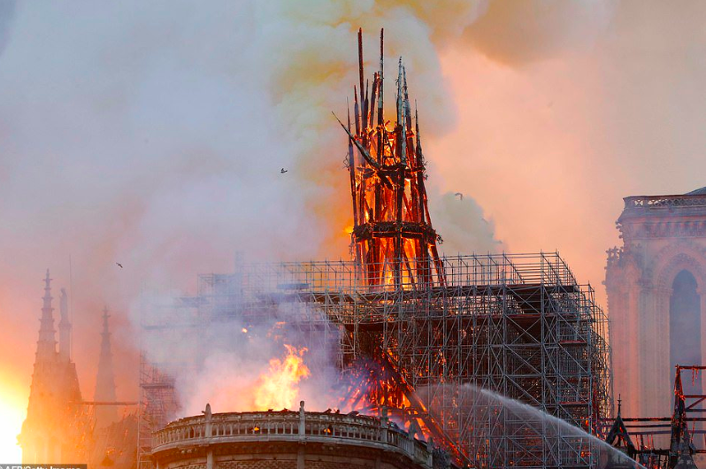 Incêndio destrói a Catedral de Notre Dame, em Paris, uma das mais importantes Igrejas da França