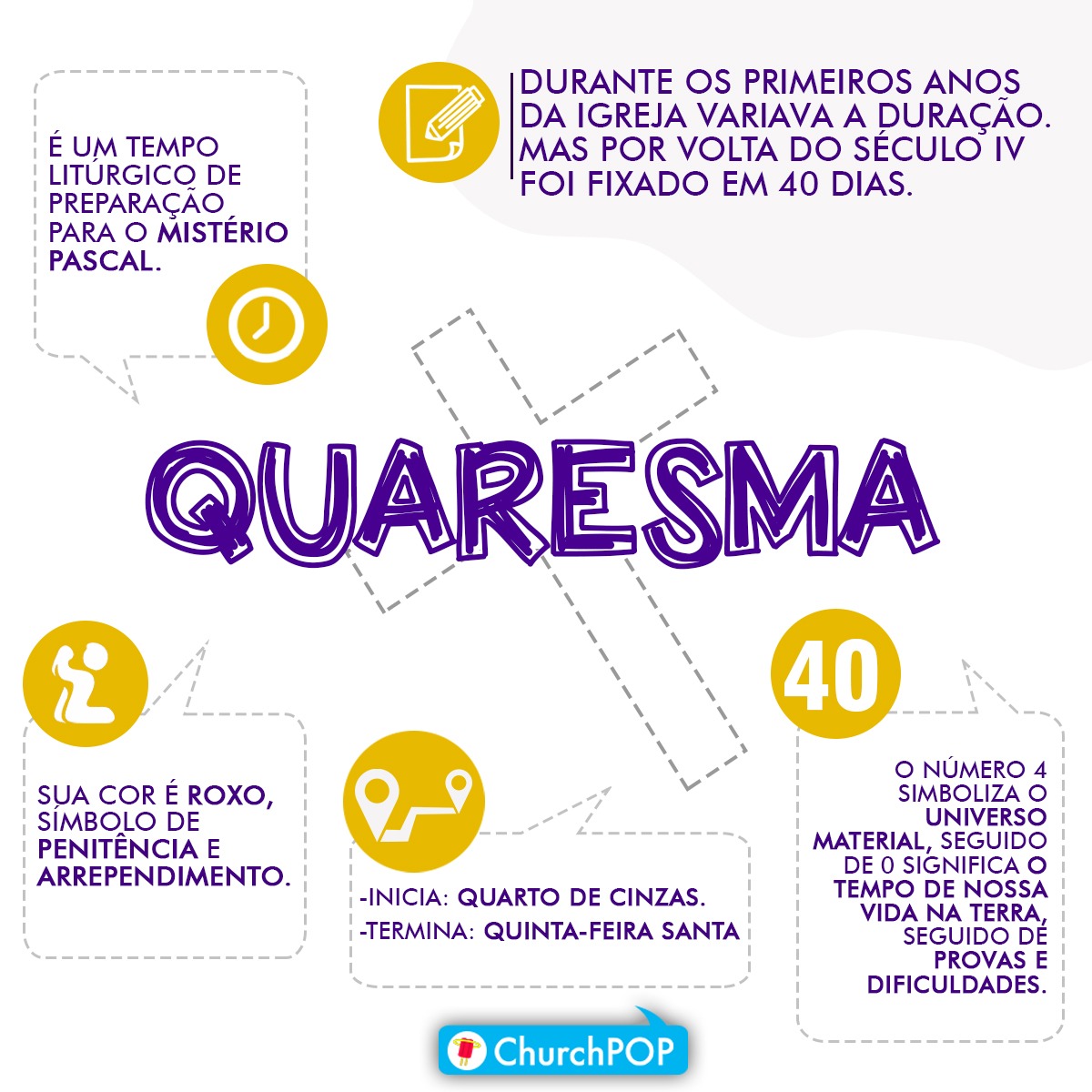 Dicas do Quaresma!: Google: Segredos revelados!